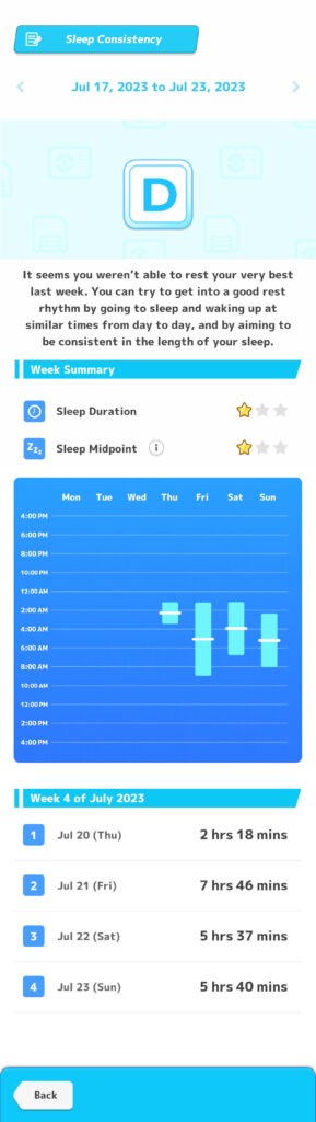 sleep consistency grade
